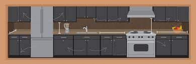 Part of the design a room series on room layouts here on house plans helper. Best Practices For Kitchen Space Design Fix Com