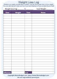 Precise Chart To Keep Track Of Weight Loss Weight Loss Log