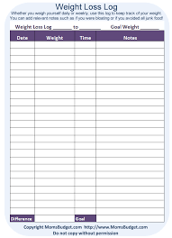 recording weight loss chart jasonkellyphoto co