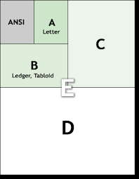 43 Clean Paper Size Chart For Printing