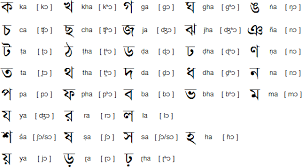 Pin On Bengali Letters
