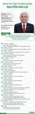 Maybe you would like to learn more about one of these? Tan Bi ThÆ° Tá»‰nh á»§y Binh DÆ°Æ¡ng Nguyá»…n VÄƒn Lá»£i Baotintuc Vn
