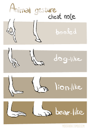 Artist Refs Art Reference Poses Art Reference Photos Art Tutorials