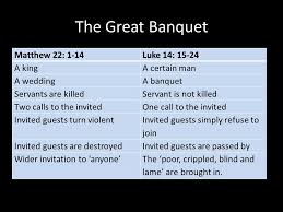 Some man gave a big dinner. Matthew 22 1 11 The Parable Of The Wedding Banquet Ppt Download