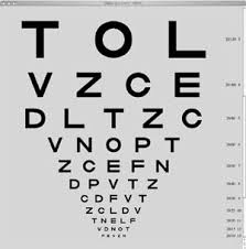 digital eye chart screen captures