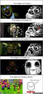 Ximena hoyos no soporta las burlas en redes sociales. 900 Ideas De Five Nights At Freddy S En 2021 Fnaf Dibujos Fnaf Animatronicos Fnaf