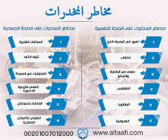 في هذه المقالة، نقوم بتضمين المهام التي يمكن تنفيذها من شخصٍ يعمل عن بعد أو من موظفٍ ذاتي. ÙƒÙŠÙ ÙŠØªÙ… ØµÙ†Ø¹ Ø§Ù„Ù…Ø®Ø¯Ø±Ø§Øª ÙƒÙ„Ø§Ù… Ù†ÙŠÙˆØ²