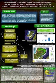 Dalam rangka memberikan kemudahan bagi kegiatan industri 3. Download Contoh Jurnal Ilmiah Ekonomi Akuntansi Contoh Waouw Gratis
