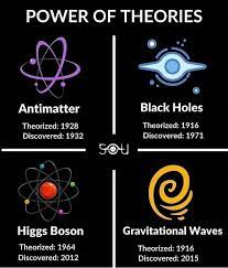 Science Reloaded On Instagram Theories And Discoveries Let S Explore Science Reloaded R Theoretical Physics Physics And Mathematics Cool Science Facts