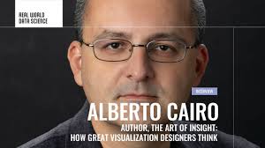 albertocairo