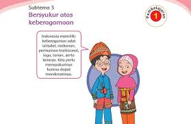 Tulislah nomor urut di sebelah kiri pada setiap paragraf dengan nomor 1 sampai 5. Soal Kunci Jawaban Tema 1 Kelas 4 Subtema 3 Bersyukur Atas Keberagaman Halaman 130 Sampai 179 Semangat News