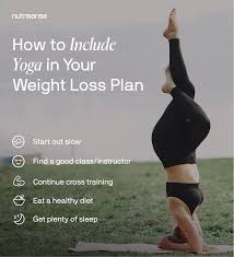 Is Yoga Good for Weight Loss? Scientific Evidence & Types - Nutrisense  Journal