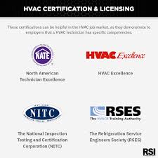 We did not find results for: Types Of Hvac Certification The Refrigeration School Rsi