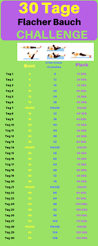 Daily bodyweight exercises for women and for men to get perfect legs and butt. Can Be Used With Wall Sits First Later Squats Listkuliner Com
