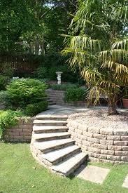 Many Opportunities Are Available When Creating A Sloped Garden Design Exciting Features Such As Step Sloped Backyard Sloped Backyard Landscaping Sloped Garden