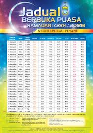 Semua kaum muslim sepakat bahwa sholat lima waktu harus dikerjakan pada waktunya, dalilnya adalah firman allah subhanahu wa ta'ala diatas ini jadwal shalat fardu, semoga bisa mempermudah kita untuk sholat pada waktunya. Terengganu Buka Puasa Bertanya N