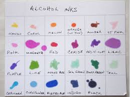 Diy Alcohol Inks From Sharpies Experiments And Tips