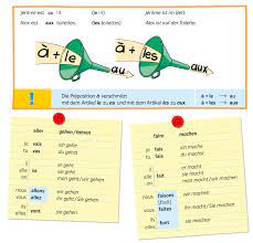 Check spelling or type a new query. Decouvertes 1 Serie Jaune Digitaler Unterrichtsassistent Pro