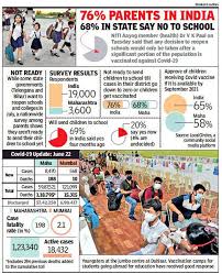 Sujeet kumar singh, director, national centre for disease control (ncdc). Covid 19 Both Delta Plus Cases In Mumbai Found In April Fully Recovered Mumbai News Times Of India