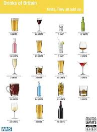 Alcohol Causes Cancer Even If You Drink Just Over A Pint Of Beer A Day And Giving Up Won T Help Alcohol Facts Alcohol Awareness Alcohol Free Drinks