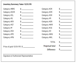 Inventory Record Keeping: Your Annual Physical Inventory In 7 Steps