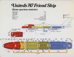Ua 747 Friend Ship Seat Map Vintage Aircraft United Airlines Airlines