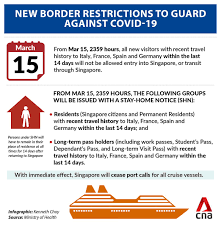 Jan 06, 2021 · singapore has maintained relative success in controlling the coronavirus pandemic since lockdown measures were lifted in june. Cna On Twitter Singapore Introduced New Travel And Border Restrictions Today To Contain Covid19 Spread Here S What You Need To Know Https T Co Iqwgznw2ex Https T Co Snmavjhnd4