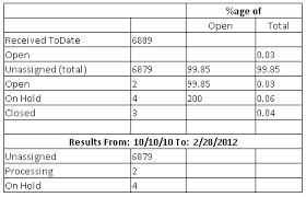 Export Html Table To Excel Using Asp Net Stack Overflow