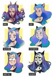 64 Ideas Drawing Eyes Cartoon Disney Artists Art Style Challenge Cartoon Artist Cute Drawings