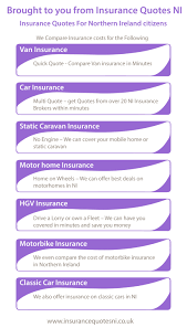 Http Www Insurancequotesni Co Uk Providing And Comparing Car Van Caravan Motorhome And Tax Life Insurance Quotes Home Insurance Quotes Auto Insurance Quotes