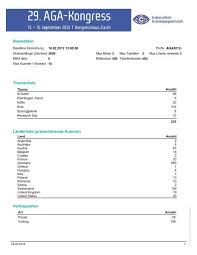 Trm is a leading manufacturer of nutritional feed supplements for companion animals. Als Pdf Aga