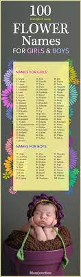 250 Sweet And Sassy Flower Names For Girls And Boys Flower Names For Girls Baby Names Flowers Flower Names