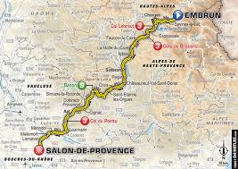Plus précises et 4 fois par jour. La Meteo Du Tour De France 2017 Magazine M6meteo