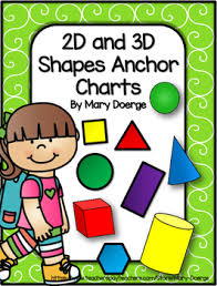 2d and 3d shapes anchor charts