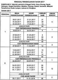 Maybe you would like to learn more about one of these? Smk Batu Laut 42800 Tanjong Sepat Kuala Langat Selangor Darul Ehsan Cuti Sekolah Malaysia 2019