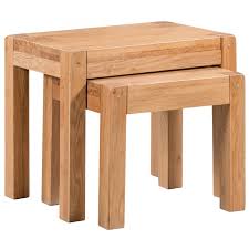 Oak rustic coffee table antique tables. Rustic Oak Nest Of Tables Are Part Of The Loxley Rustic Oak Range