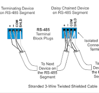 Wiring the Modbus Gateway - BCPro - CN-BIG1970-0 - Gateway ...