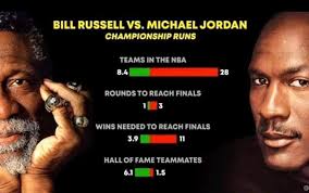 We lost the great Bill Russell a year ago today.