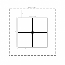 Four square is a fun playground game that almost anyone can play. How Big Is A Standard Four Square Court Squarefour Org