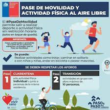 De acuerdo con datos de google y twitter, jalisco presenta un descenso zacatecas presentó una importante disminución de movilidad, al tener menos del 50 por ciento, incluso cuando en semanas anteriores llegaron al 75 por. Municipalidad De Quillota Yo Elijo Quillota Feliz Maipu N 330 Quillota Chile