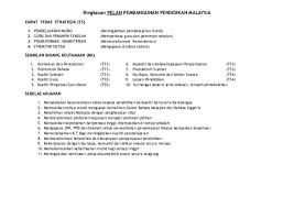 Doc Ringkasan Pelan Pembangunan Pendidikan Malaysia Empat Teras Strategik Ts Izwan Raffie Academia Edu