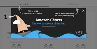 Amazons New Charts Track The Most Read Books Each Week