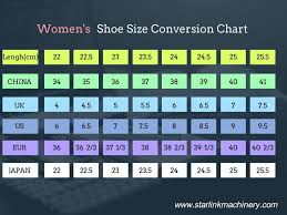 shoe size conversion chart starlink shoe making machine