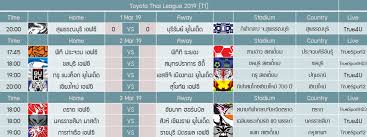 Afc cl afc cl qualifying degrade team. à¸ªà¸£ à¸›à¸œà¸¥à¸Ÿ à¸•à¸šà¸­à¸¥ à¹„à¸—à¸¢à¸¥ à¸ 2019 à¸›à¸£à¸°à¸ˆà¸³à¸§ à¸™à¸¨ à¸à¸£ à¸— 1 à¸¡ à¸™à¸²à¸„à¸¡ 2562 à¸žà¸£ à¸­à¸¡à¸•à¸²à¸£à¸²à¸‡à¸„à¸°à¹à¸™à¸™ Pantip