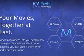 Advanced upscaling ensures that your tv's maximum resolution. Movies Anywhere What It Is And How To Use It To Stream Content Techhive