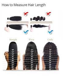 Frequently Asked Questions Hair Extension Lengths Hair Chart Hair Length Chart