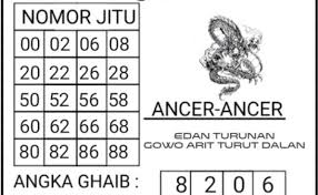 Kode Syair Hongkong Hari Ini Jumat 04 September 2020 Full Cute766