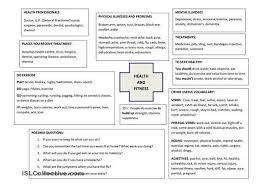 Vocabulary Lists And Possible Questions For The Trinity Gese Grade 6 Conversation Phase Esl Worksheets Grammar Practice Practices Worksheets Trinity Exam