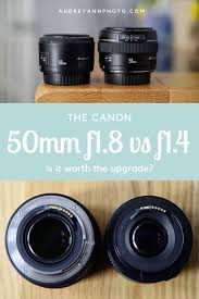 Camera Lenses Explained Understand All The Functions Of Your Camera Lens Live Snap Love Camera Lenses Explained Camera Photography Dslr Photography