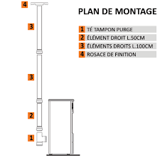 Check spelling or type a new query. Kit Poujoulat Tuyaux Evacuation Poele Granule